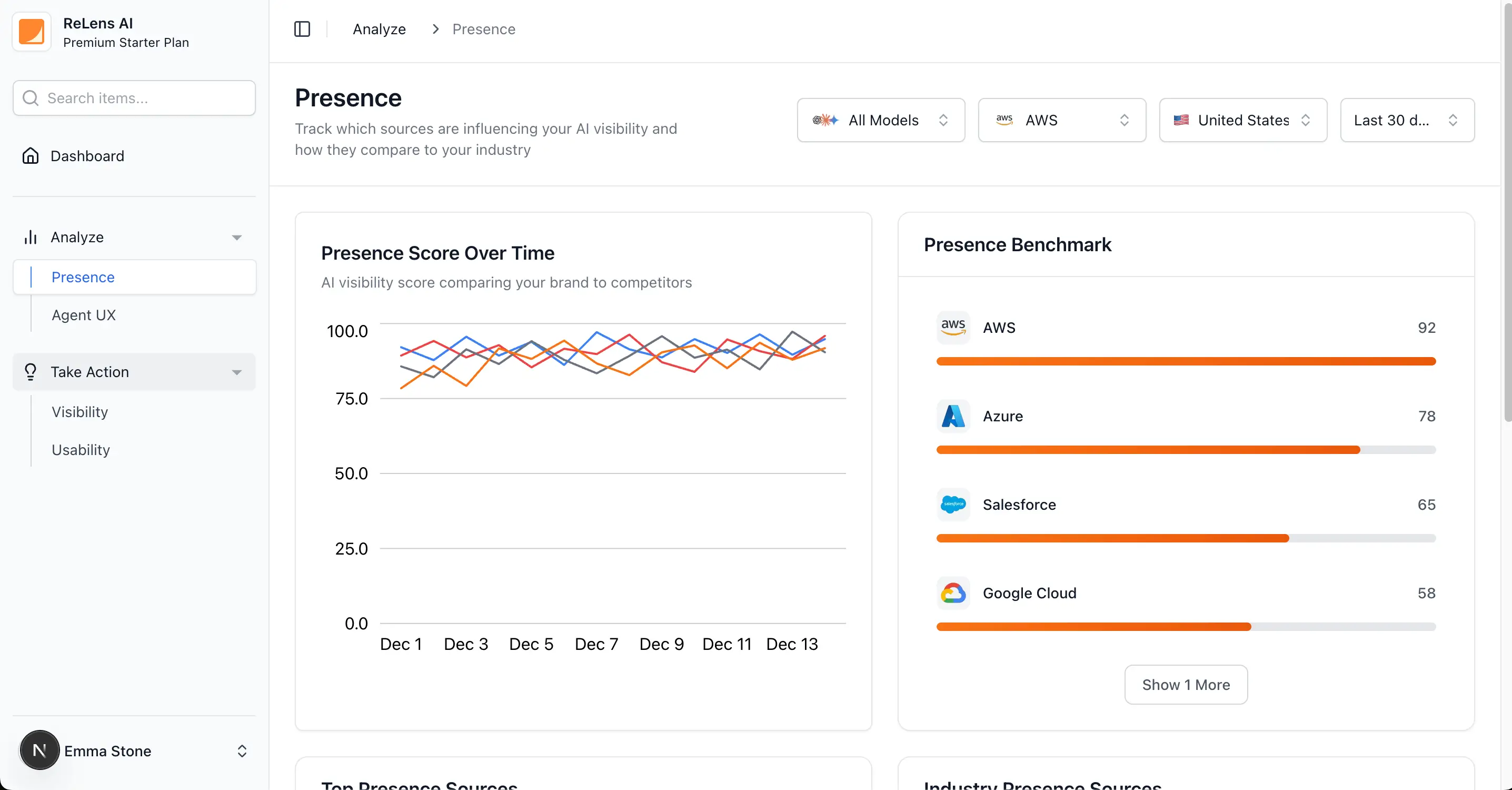 A preview of the Relens web app