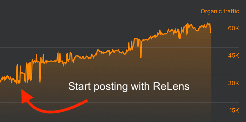 Customer traffic growth proof